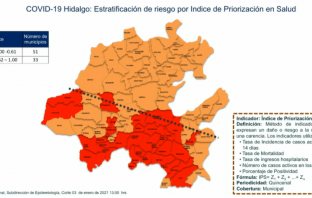 Aumentan municipios de Hidalgo en semáforo rojo; ahora son 17