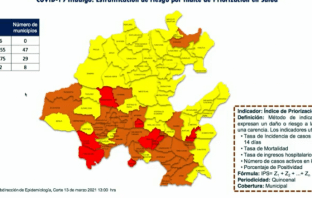 Quedan 8 municipios de Hidalgo en rojo y 29 en naranja