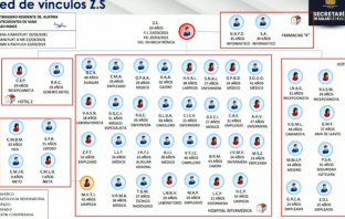 Estudian a más de 50 personas que tuvieron contacto con austriaco en Hidalgo