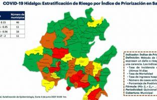Siguen en rojo por Covid 11 municipios de Hidalgo