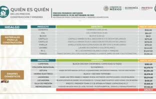 ¿Cuánto debe costar el material de construcción y enseres en Hidalgo?